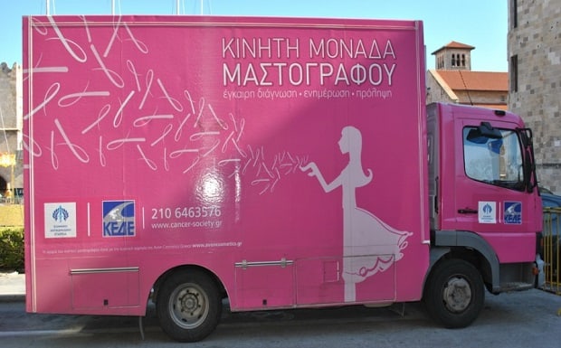 μαστογραφ